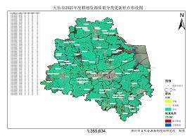 耕地資源質(zhì)量分類